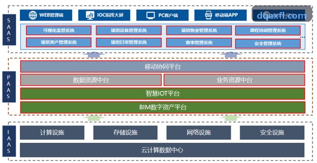 K8开放世界物理模拟套件